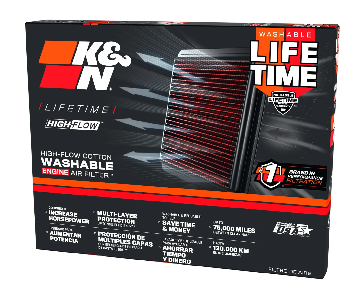 K&N High-Flow Original Lifetime Engine Air Filter - NIS 300ZX V6-3.0L F/I 11 K&N High-Flow Original Lifetime Engine Air Filter - NIS 300ZX V6-3.0L F/I - Image 11