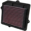 K&N High-Flow Original Lifetime Engine Air Filter - HONDA CIVIC/CRX L4-1.5L F/I -Auto Filter Shop 33 2025 1
