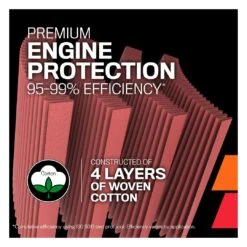 E-1990 K&N Replacement Air Filter -Auto Filter Shop 4 ROUND 440