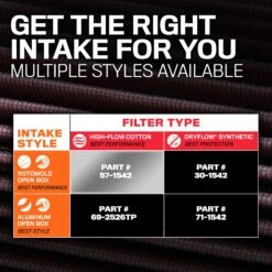 K&N Cold Air Intake - High-flow, Roto-mold Tube - DODGE MAGNUM/CHRYSLER 300, V8 -Auto Filter Shop 57 1542 options 1