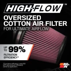 K&N Cold Air Intake System - High-flow Air Filter, Roto-mold Tube - CAN-AM MAVERICK RX 999CC TURBO -Auto Filter Shop 63 1148 Efficiency 1