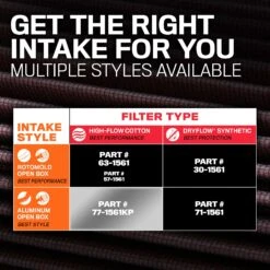 K&N Cold Air Intake - High-flow, Aluminum Tube - DODGE/RAM 1500 V8-5.7L -Auto Filter Shop 77 1561KP Options