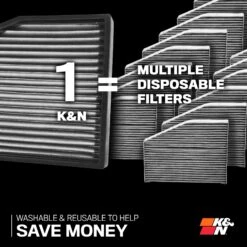 K&N Lifetime Washable CABIN AIR FILTER (2 PER BOX) -Auto Filter Shop CABIN SAVINGS 57