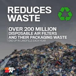 K&N Lifetime Washable CABIN AIR FILTER 20 K&N Lifetime Washable CABIN AIR FILTER -Auto Filter Shop CABIN WASTE 71