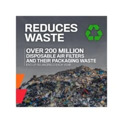 33-2748-1 K&N Replacement Air Filter -Auto Filter Shop ENVIR 3Was 594