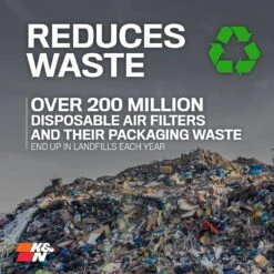 K&N High-Flow Original Lifetime Engine Air Filter - BMW M550i V8-4.4L F/I (2 PER BOX) -Auto Filter Shop ENVIR 4WAS 1 446