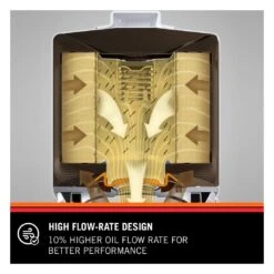 HP-4002 K&N Oil Filter -Auto Filter Shop ILLUS 2HP