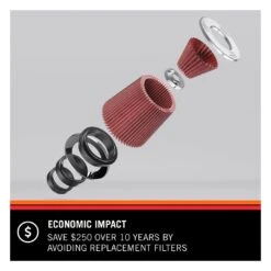 RU-2990 K&N Universal Clamp-On Air Filter 14 RU-2990 K&N Universal Clamp-On Air Filter -Auto Filter Shop IMPACT 2Con 112