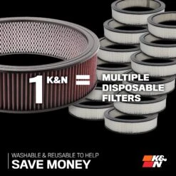 K&N High-Flow Original Lifetime Engine Air Filter - FORD MONDEO IV L4-2.2L DSL 14 K&N High-Flow Original Lifetime Engine Air Filter - FORD MONDEO IV L4-2.2L DSL -Auto Filter Shop IMPACT 2ROUND 68