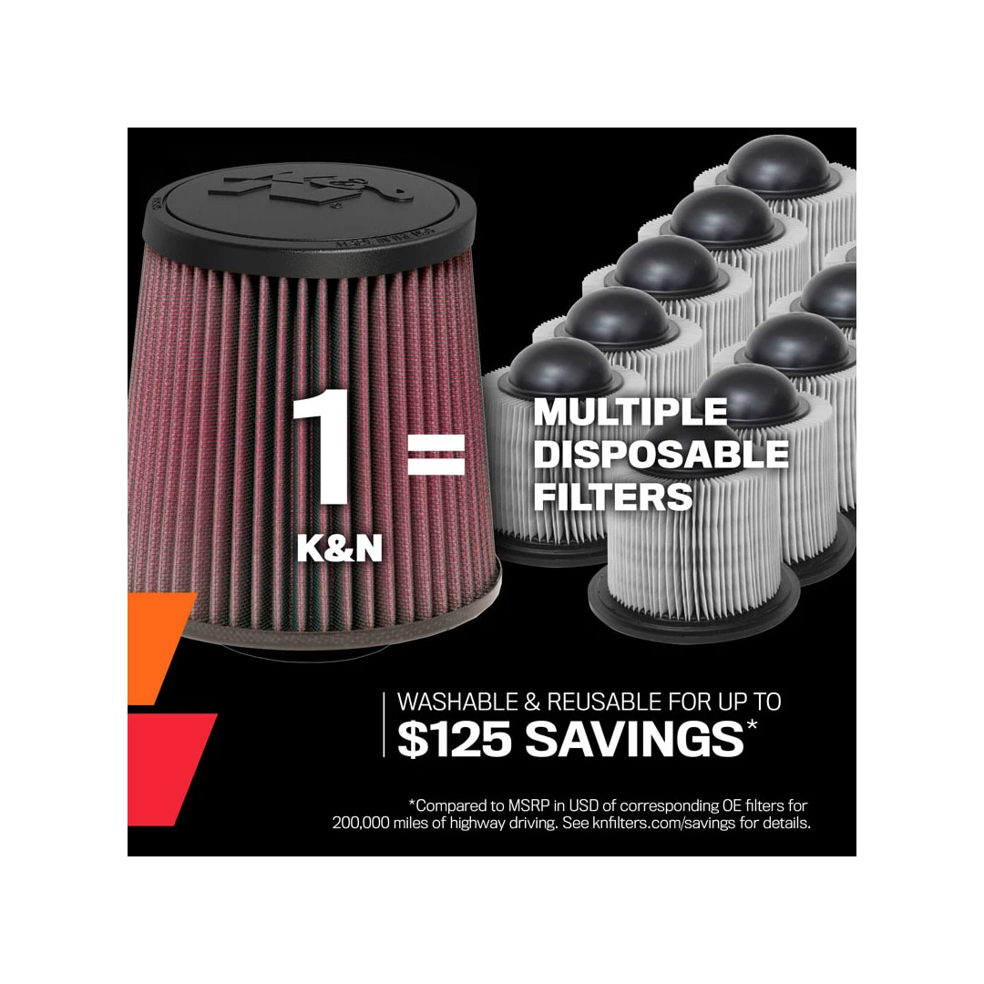 E-2435 K&N Replacement Air Filter 2 E-2435 K&N Replacement Air Filter - Image 2