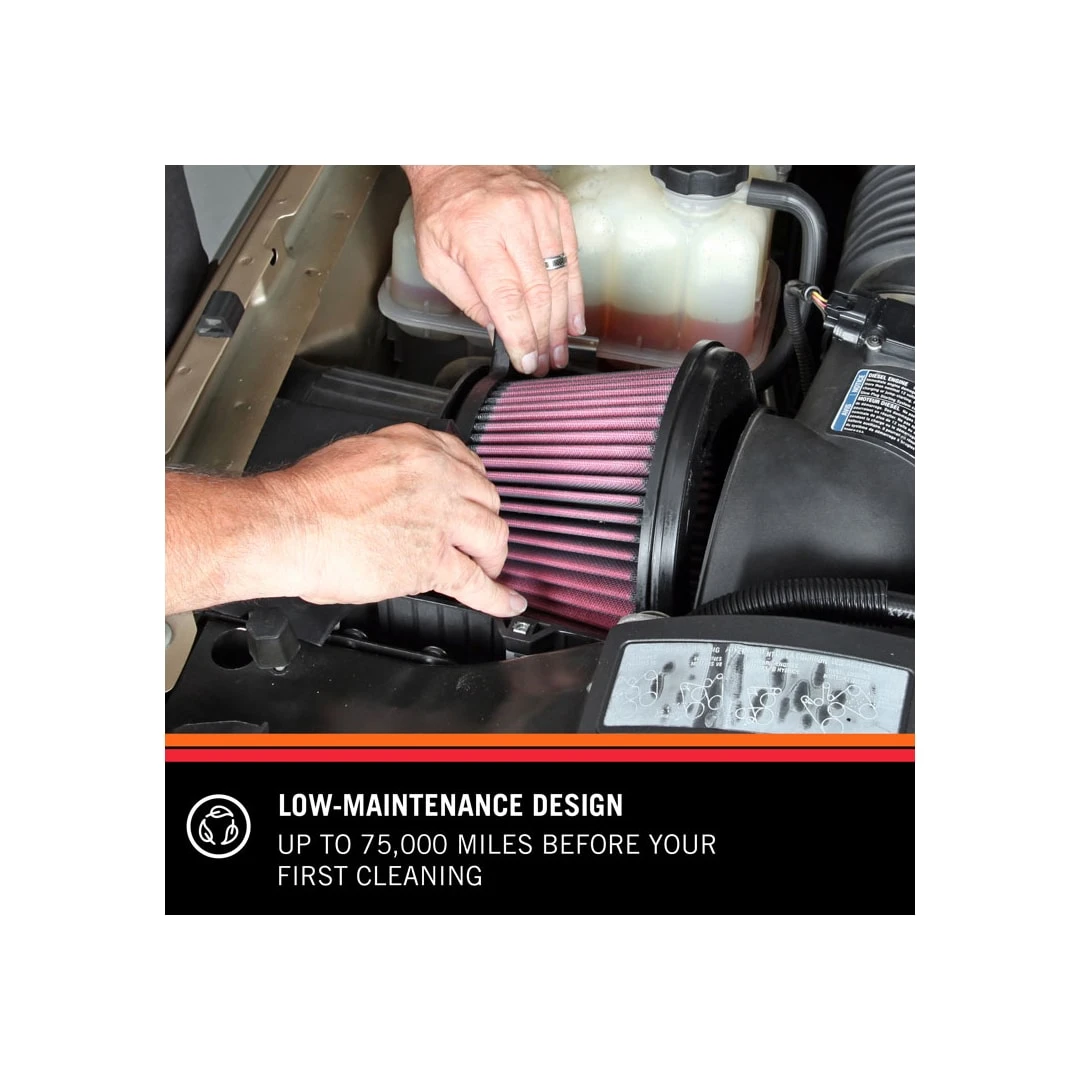 RU-3220 K&N Universal Clamp-On Air Filter 8 RU-3220 K&N Universal Clamp-On Air Filter - Image 8
