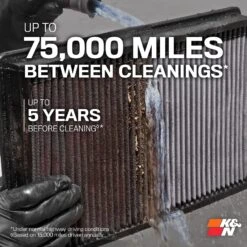 K&N High-Flow Original Lifetime Engine Air Filter - MITSUBISHI OUTLANDER V6-3.0L F/I -Auto Filter Shop MAINT 5PNL 1 154