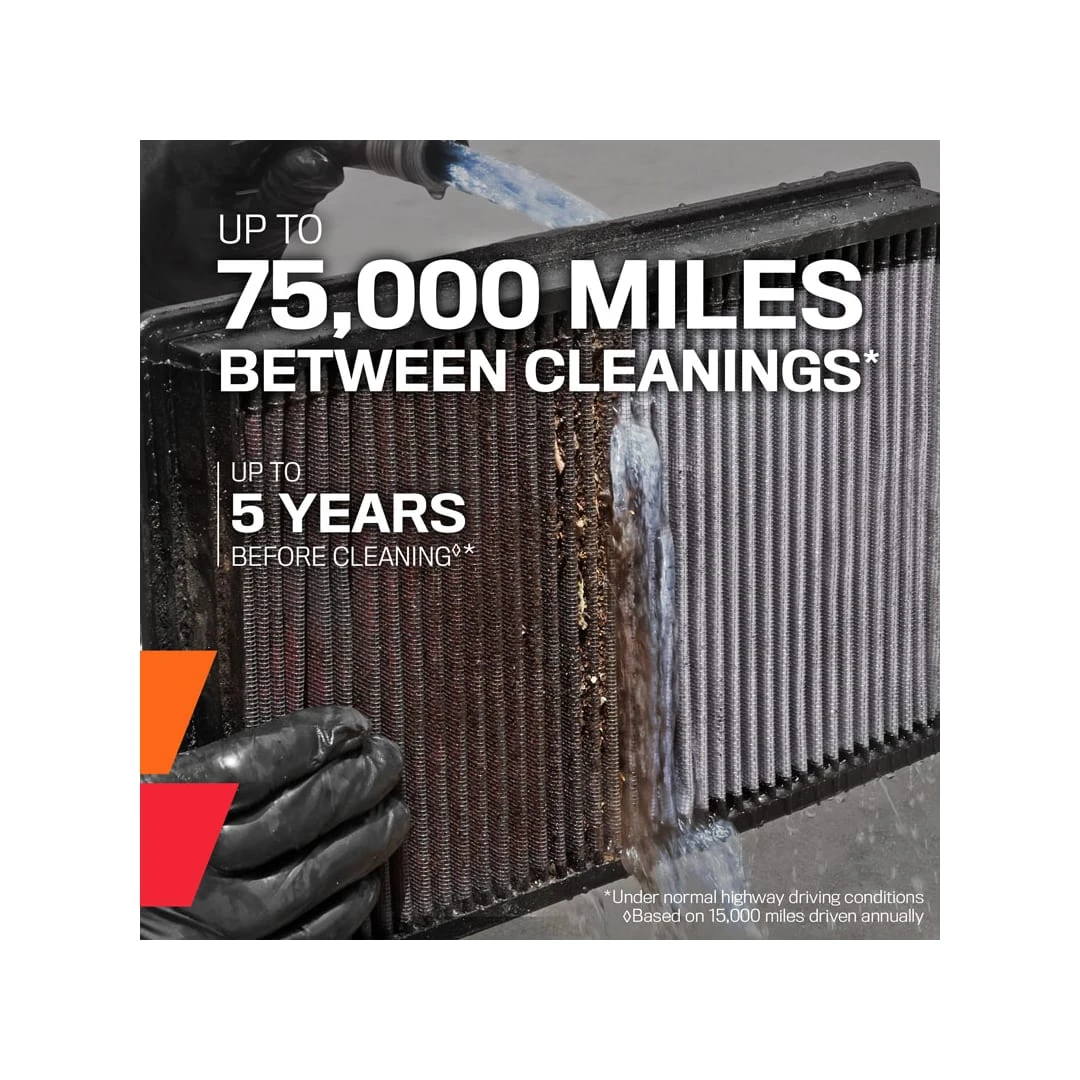 33-2867 K&N Replacement Air Filter 3 33-2867 K&N Replacement Air Filter - Image 3