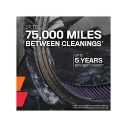 E-2020 K&N Replacement Air Filter -Auto Filter Shop Maint Round 23