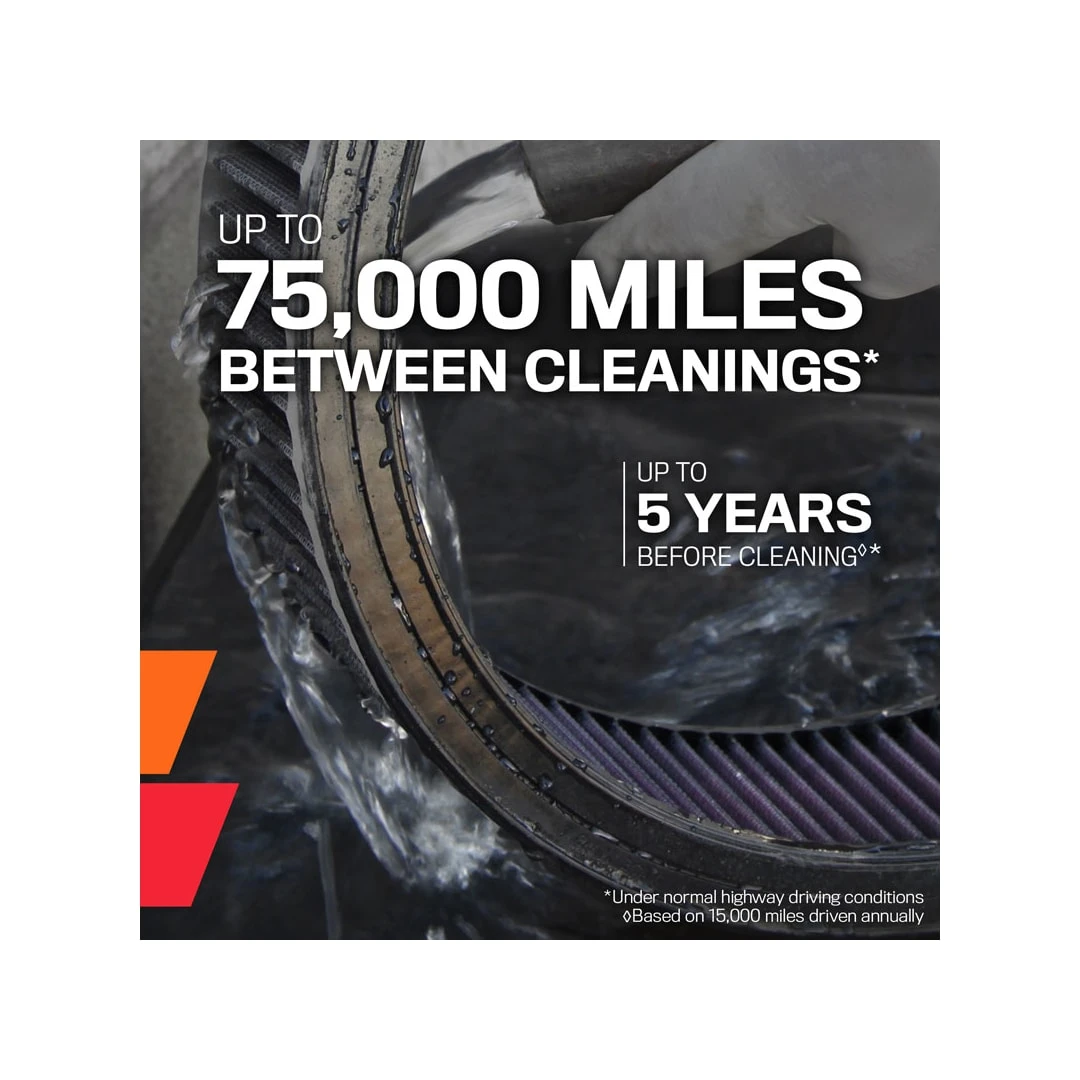 E-1120 K&N Replacement Air Filter 3 E-1120 K&N Replacement Air Filter - Image 3