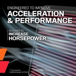 K&N High-Flow Original Lifetime Engine Air Filter - HONDA CRF1100L AFRICA TWIN 14 K&N High-Flow Original Lifetime Engine Air Filter - HONDA CRF1100L AFRICA TWIN -Auto Filter Shop Off Road MX PANEL Airflow 1