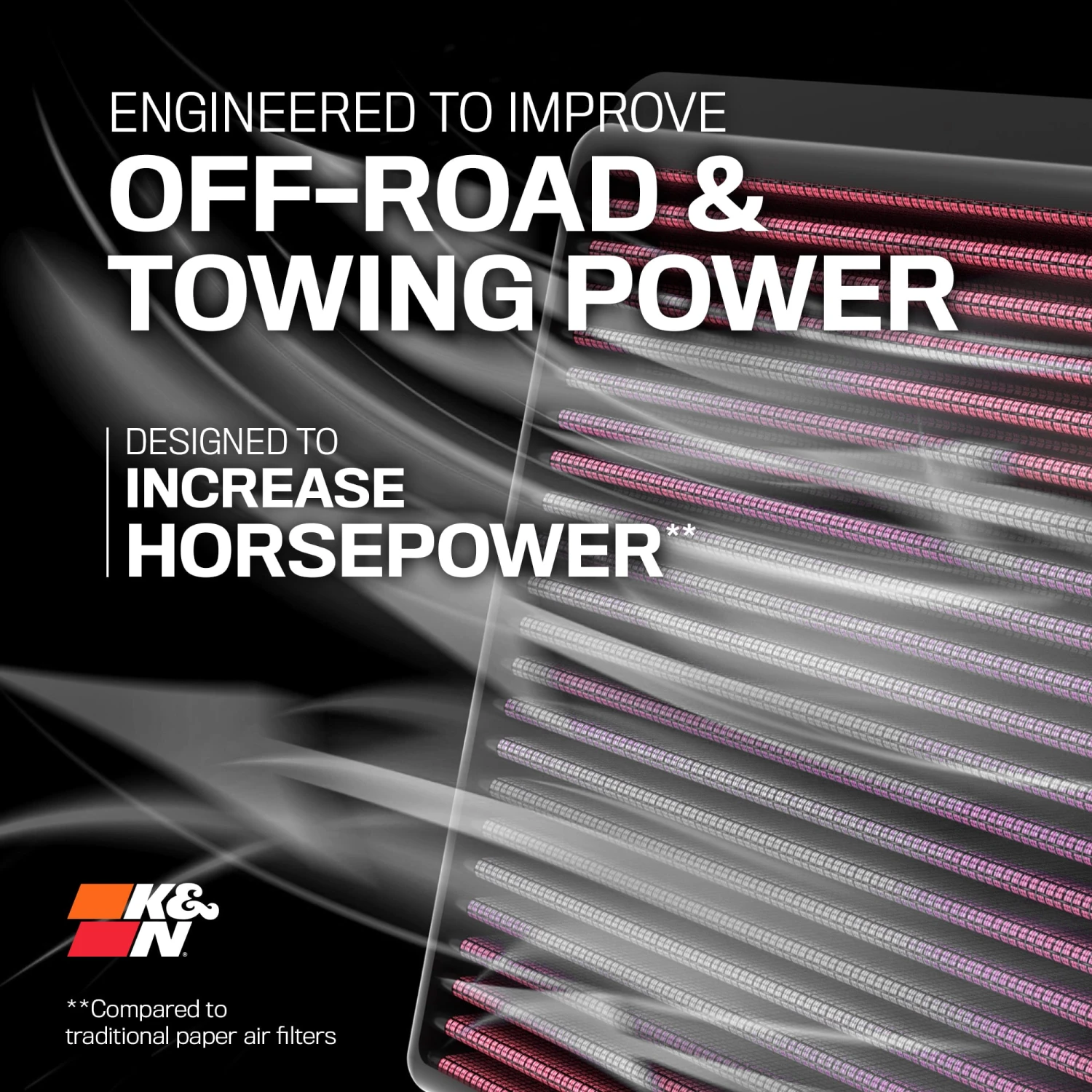 K&N High-Flow Original Lifetime Engine Air Filter - HUMMER H3 V8-5.3L F/I 2 K&N High-Flow Original Lifetime Engine Air Filter - HUMMER H3 V8-5.3L F/I - Image 2