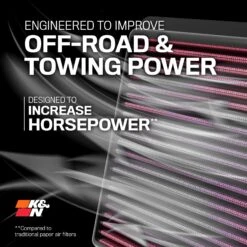K&N High-Flow Original Lifetime Engine Air Filter - NISSAN TITAN XD V8-5.6L F/I -Auto Filter Shop PERFORM2 PNLTRUCK 29