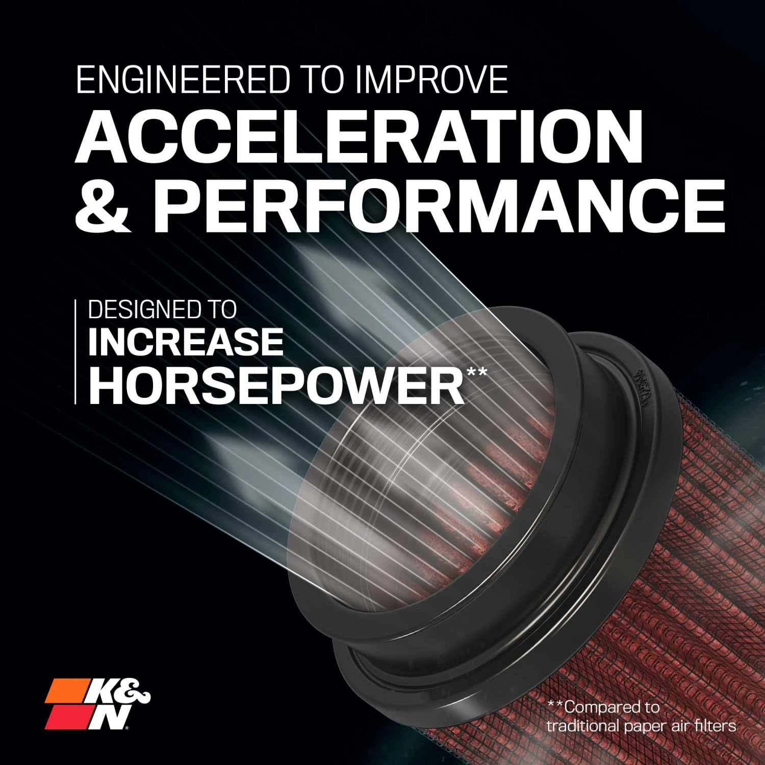 K&N High-Flow Original Lifetime Engine Air Filter - BUICK CENTURY V6-3.1L F/I 6 K&N High-Flow Original Lifetime Engine Air Filter - BUICK CENTURY V6-3.1L F/I - Image 6