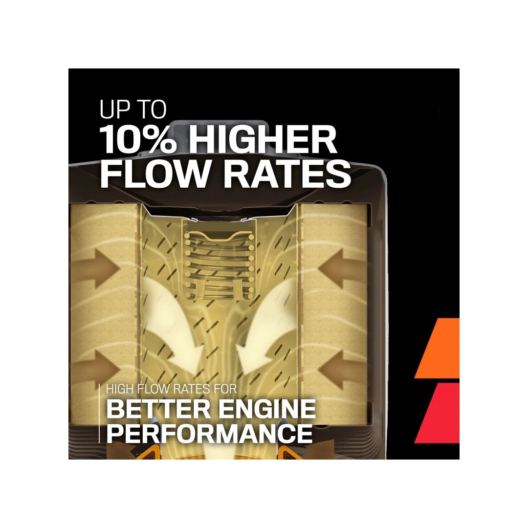 HP-1001 K&N Oil Filter 4 HP-1001 K&N Oil Filter - Image 4