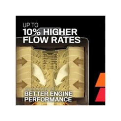 HP-2002 K&N Oil Filter -Auto Filter Shop PERFORM HPCSTR 8