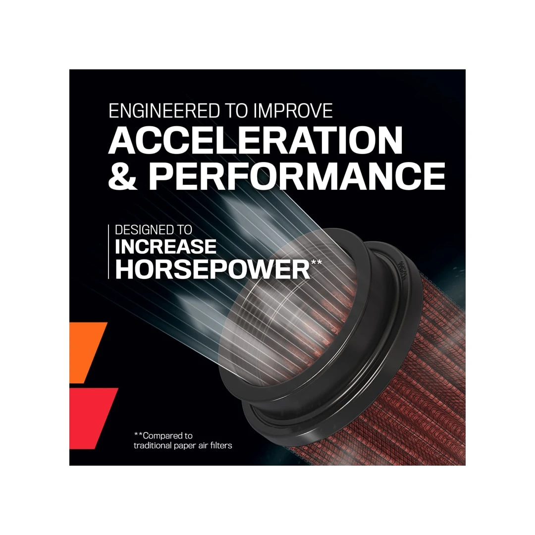 E-2435 K&N Replacement Air Filter 6 E-2435 K&N Replacement Air Filter - Image 6