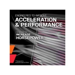 33-2124 K&N Replacement Air Filter 16 33-2124 K&N Replacement Air Filter -Auto Filter Shop Perform PnlCar 4