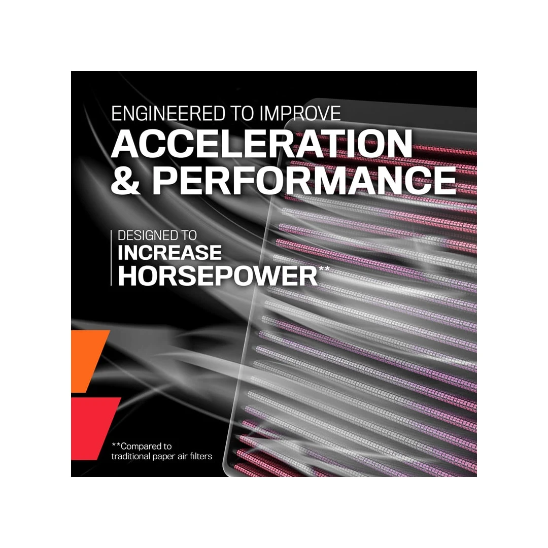 33-5041 K&N Replacement Air Filter 6 33-5041 K&N Replacement Air Filter - Image 6