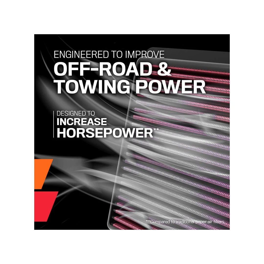 33-5048 K&N Replacement Air Filter 2 33-5048 K&N Replacement Air Filter - Image 2