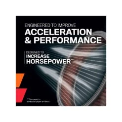 E-1570 K&N Replacement Air Filter -Auto Filter Shop Perform Round 32