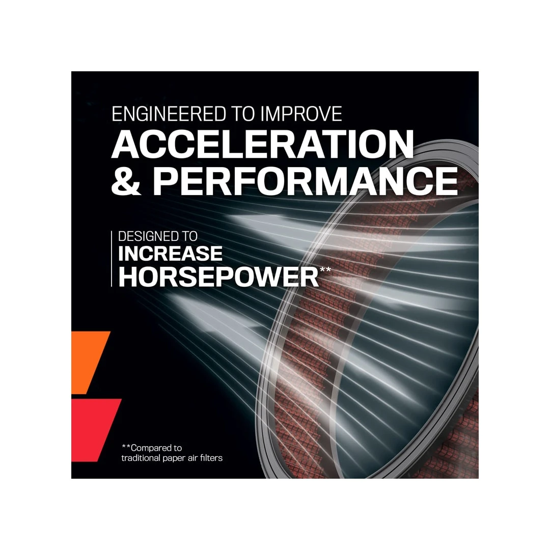 E-2996 K&N Replacement Air Filter 2 E-2996 K&N Replacement Air Filter - Image 2