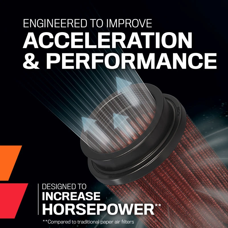 K&N High-Flow Original Universal Air Filter - 3-1/2"FLG, 8"B, 6-5/8"T, 8"H, 21/32"ID CENTER HOLE 3 K&N High-Flow Original Universal Air Filter - 3-1/2"FLG, 8"B, 6-5/8"T, 8"H, 21/32"ID CENTER HOLE - Image 3