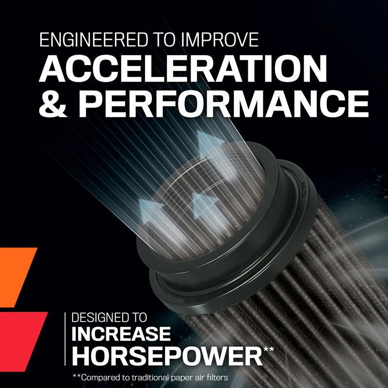 K&N Dryflow Universal Air Filter - 6"FLG, 9"B, 6-5/8"T; 7-1/2"H 2 K&N Dryflow Universal Air Filter - 6"FLG, 9"B, 6-5/8"T; 7-1/2"H - Image 2