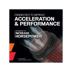 E-2605-1 K&N Replacement Air Filter -Auto Filter Shop Perform con 3