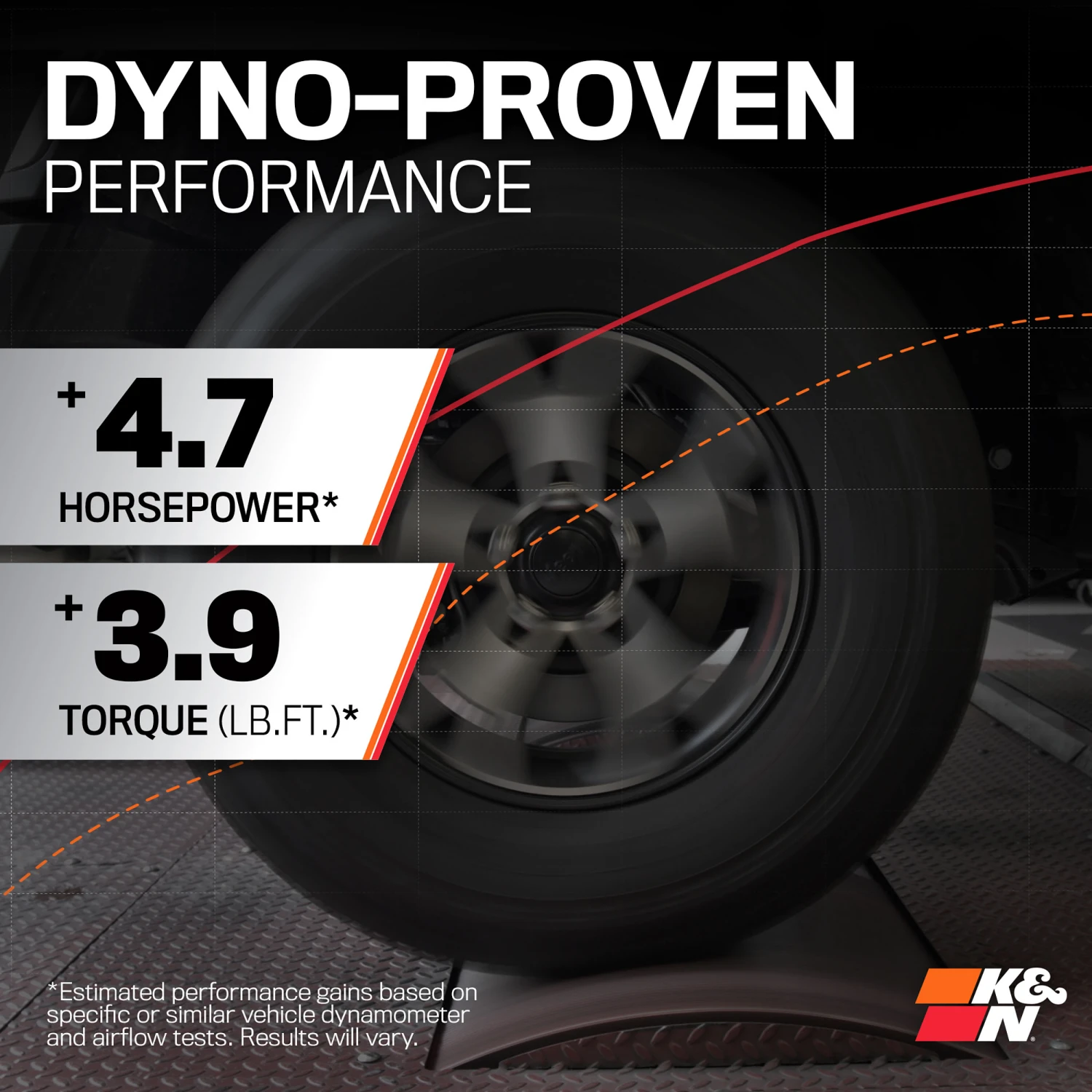 K&N Cold Air Intake - High-flow, Roto-mold Tube - CHEVROLET COLORADO L4-2.5L 3 K&N Cold Air Intake - High-flow, Roto-mold Tube - CHEVROLET COLORADO L4-2.5L - Image 3