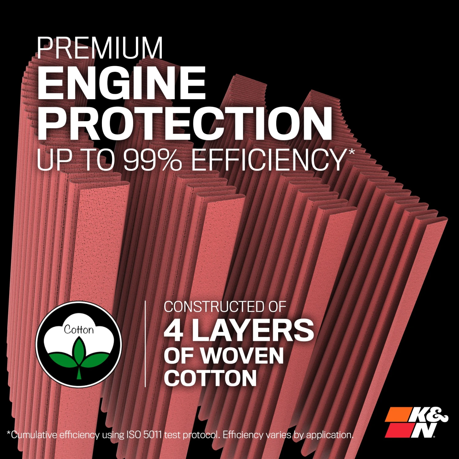 K&N High-Flow Original Lifetime Engine Air Filter - BUICK CENTURY V6-3.1L F/I 8 K&N High-Flow Original Lifetime Engine Air Filter - BUICK CENTURY V6-3.1L F/I - Image 8