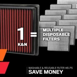 K&N High-Flow Original Lifetime Engine Air Filter - BRIGGS & STRAT - 286H77-0121 -Auto Filter Shop SmallEngine Dryflow Savings Panel 3