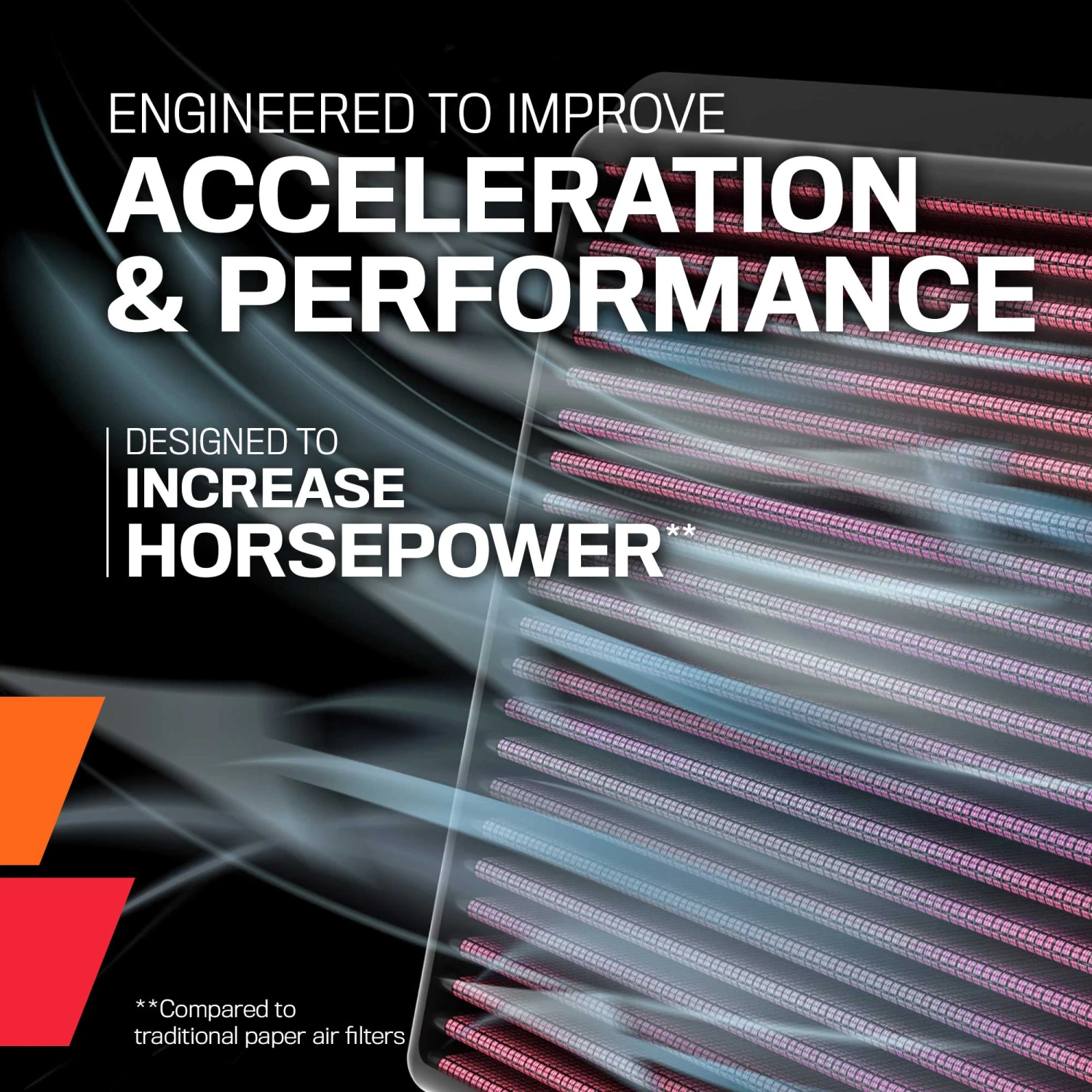 K&N High-Flow Original Lifetime Engine Air Filter - YAMAHA TRX850 2 K&N High-Flow Original Lifetime Engine Air Filter - YAMAHA TRX850 - Image 2